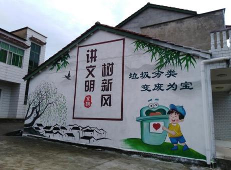 广汉墙绘是现在流行的墙体广告
