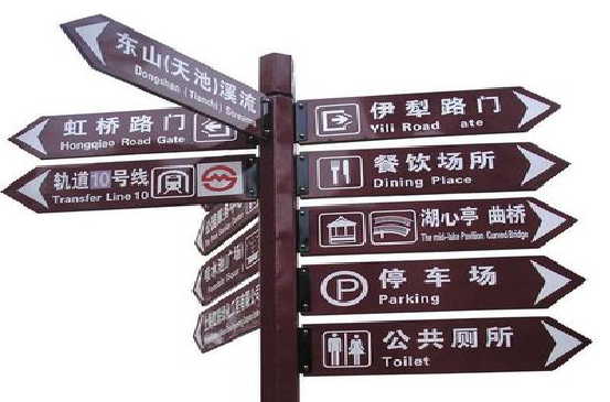 广汉标牌的基本功能。