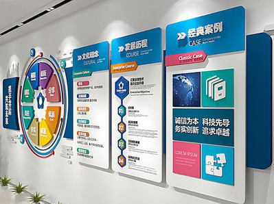 广汉企业文化墙内容对员工有什么影响？